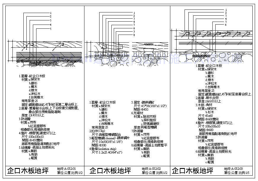 地坪建坪 壓花地坪 地坪換算 一分地坪 盤多磨地坪 耐磨地坪 epoxy地坪 水泥粉光地坪 地坪伸縮縫 磨石子地坪