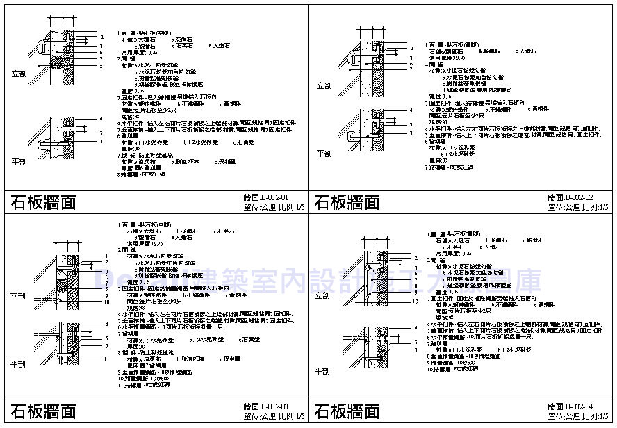 牆面施工細部圖 屋內牆面施工 屋內牆面施工