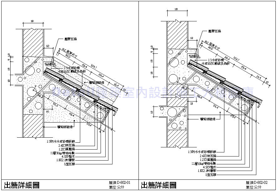 屋頂施工細部圖 屋頂隔熱 屋頂防水 屋頂綠化