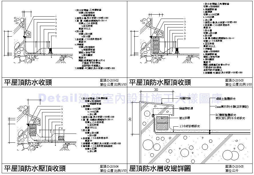 屋頂施工細部圖 屋頂隔熱 屋頂防水 屋頂綠化