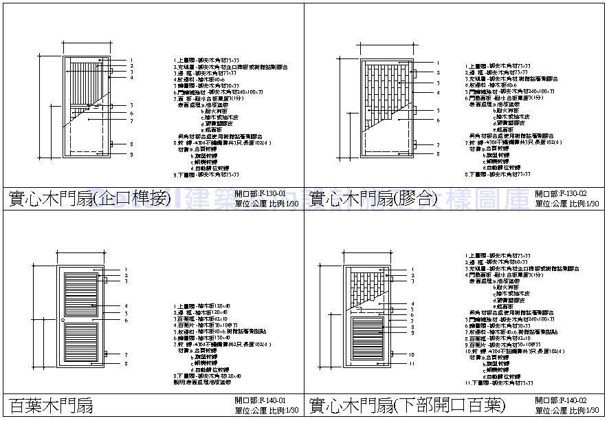 ★開口部施工細部圖 門窗大樣 門窗施工圖 門窗剖面大樣 門窗防水隔熱 隔音窗 氣密窗 電動門